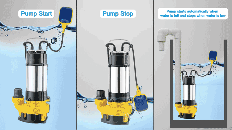 How Does A Sump Pump Work Automatically?cid=4