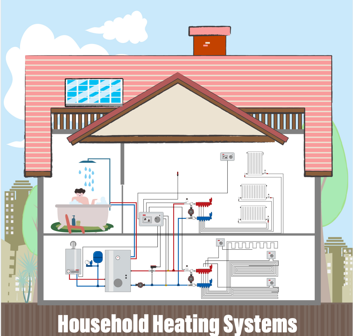 How to upgrade the existing boiler systems with minimum cost?cid=43