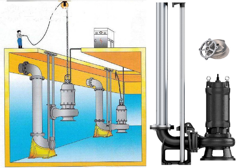 Guía sobre la funcionalidad y la importancia de los accesorios para bombas sumergibles