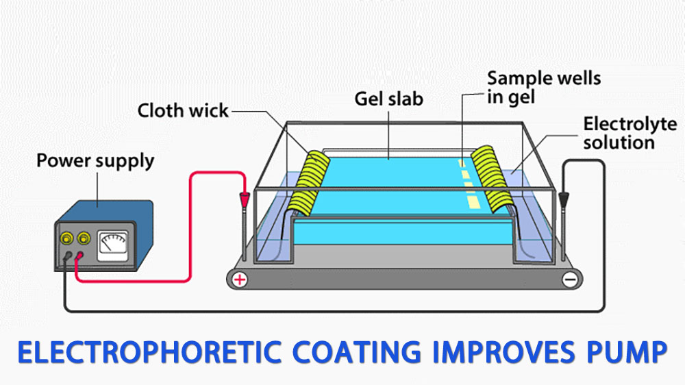 electrophoretic-coating-improves-pump.jpg