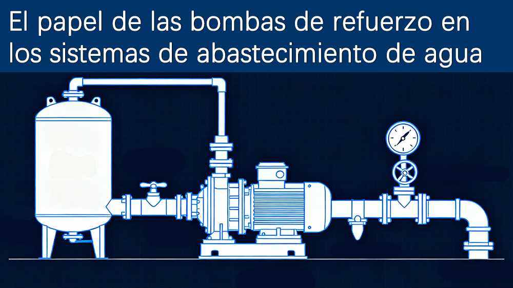 El papel de las bombas de refuerzo en los sistemas de abastecimiento de agua.jpg El papel de las bombas de refuerzo en los sistemas de abastecimiento de agua.jpg