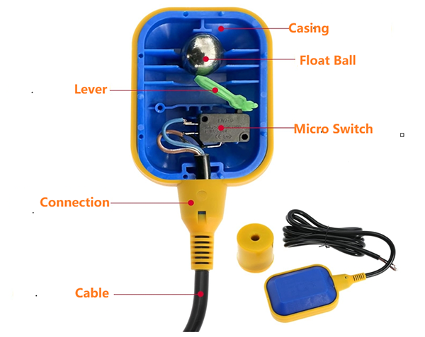 Fundamentos del interruptor de flotador: una guía práctica para compradores de bombas Fundamentos del interruptor de flotador: una guía práctica para compradores de bombas