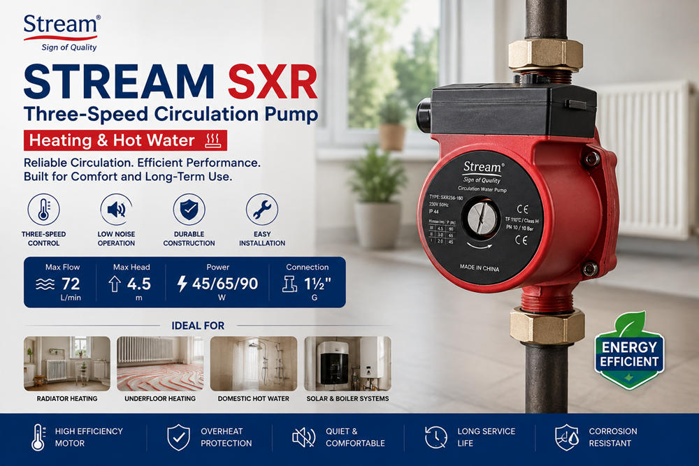 Stream SXR: Bomba de circulación de 3 velocidades para calefacción Stream SXR: Bomba de circulación de 3 velocidades para calefacción
