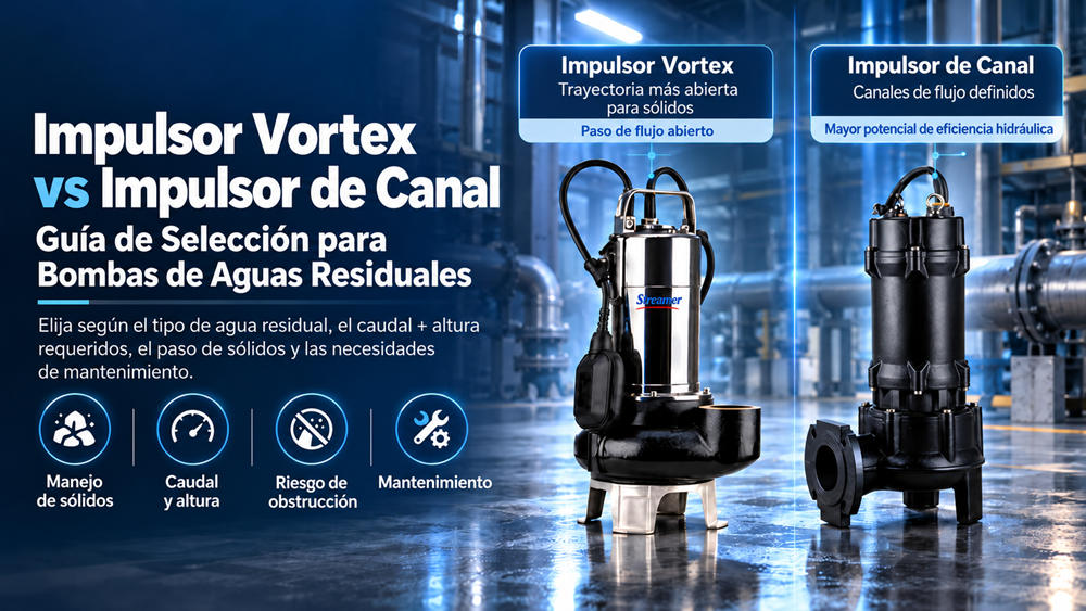 Rodete vórtex vs de canal para aguas residuales Rodete vórtex vs de canal para aguas residuales