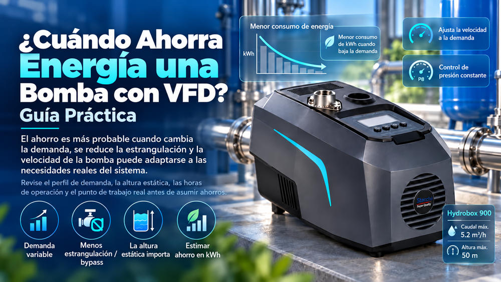 ¿Cuándo ahorra energía una bomba con VFD?cid=46