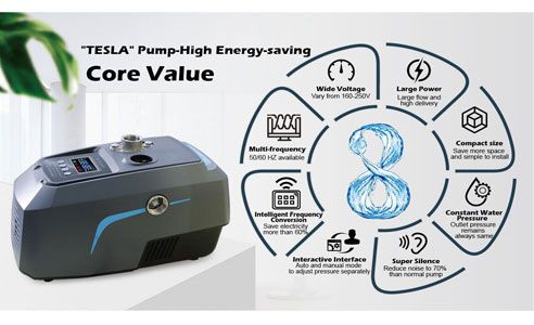 ¿Cómo solucionar la pérdida de presión provocada por pequeñas fugas de plomería? -HIDROBOX 900