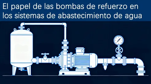 El papel de las bombas de refuerzo en los sistemas de suministro de agua